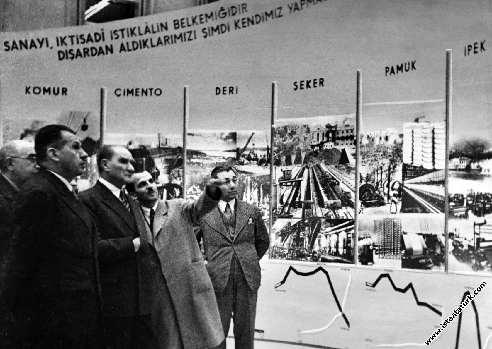 Atatürk, Ankara Sergi Evi’nde, Yerli Malları S...