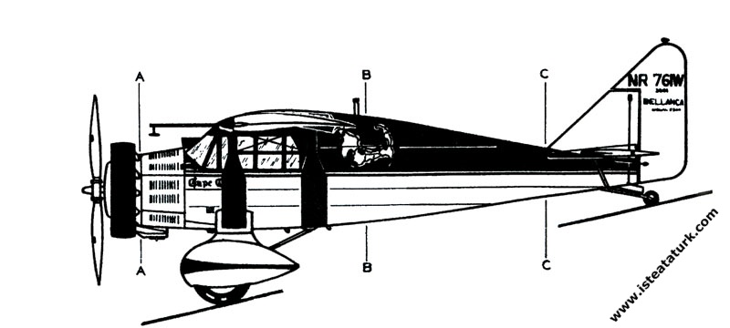 Tek motorlu Bellanca tipi uçak